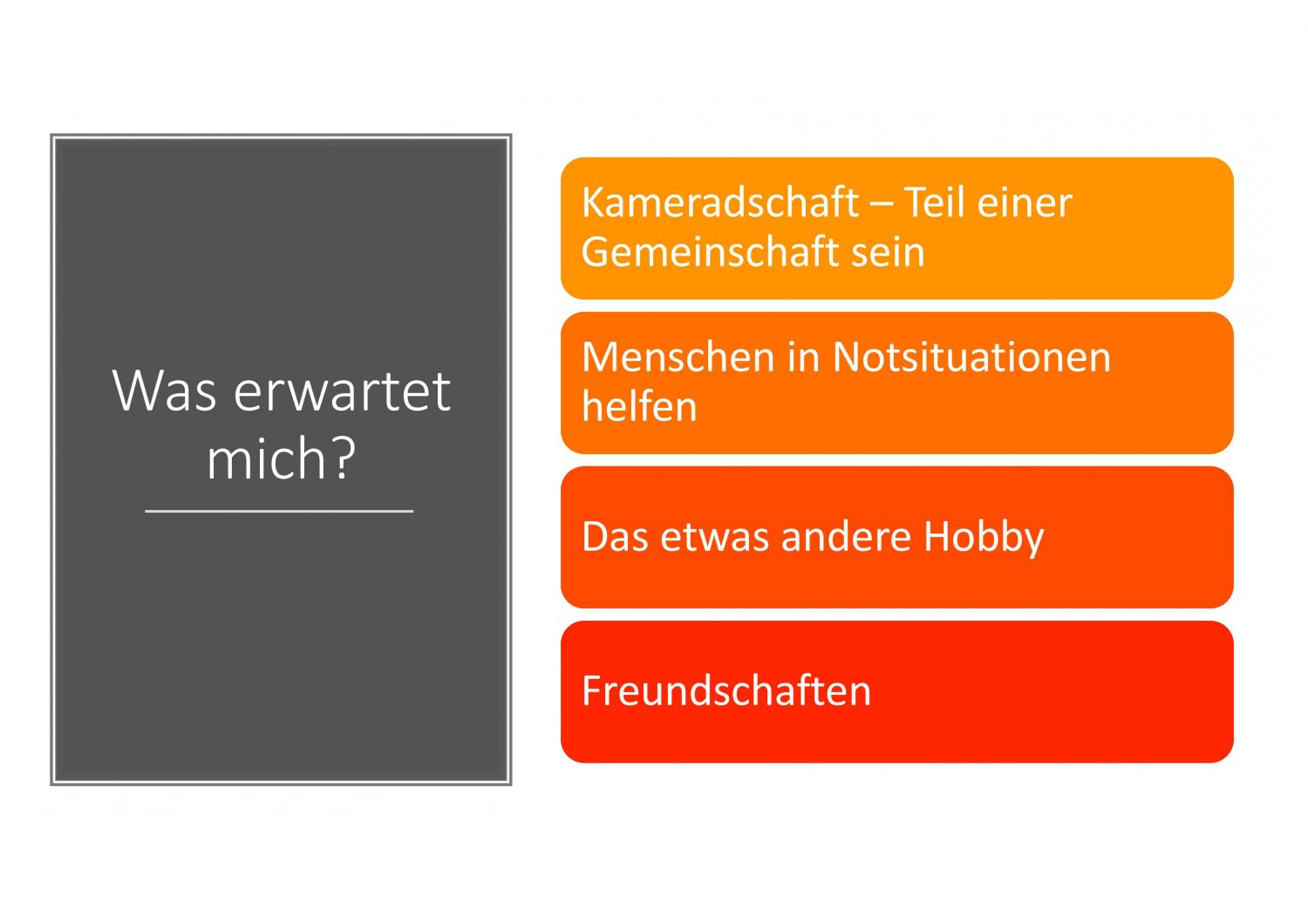 Was erwartet mich als Mitglied der freiwilligen Feuerwehr Forchtenau